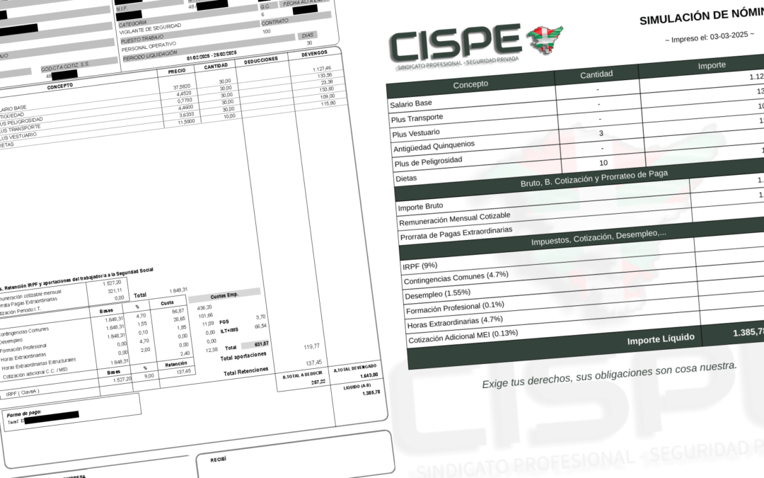 ¿Conoces nuestra calculadora de nómina?