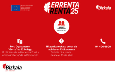 Renta 2025 – Desde el 15 de abril al 30 de junio