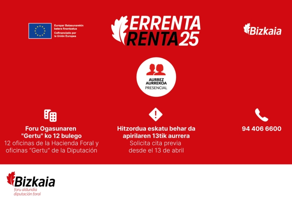 Renta 2025 – Desde el 15 de abril al 30 de junio