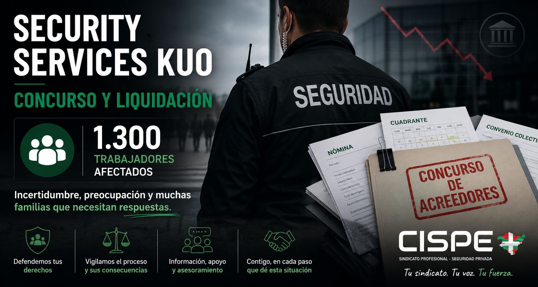Security Services KUO: Concurso, liquidación y 1.300 trabajadores